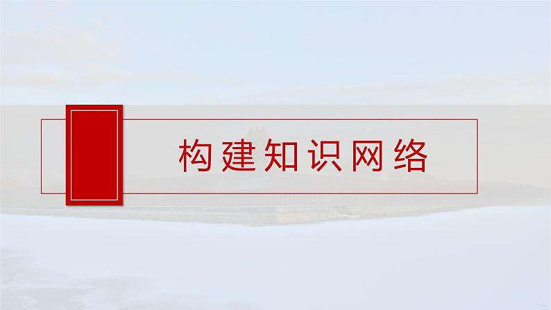 第十六单元　阶段贯通16　国家制度与社会治理 课件--2025届高三统编版（2019）高中历史选择性必修1一轮复习04