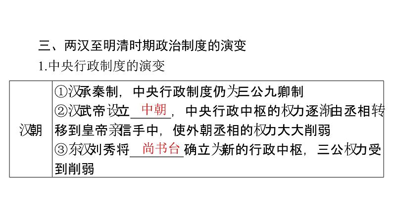 第1课 中国古代政治制度的形成与发展 课件--2025届广东省高考统编版历史选择性必修1一轮复习08