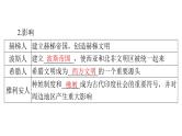 第6课 古代人类的迁徙和区域文化的形成 课件--2025届广东省高三历史统编版（2019）选择性必修3一轮复习
