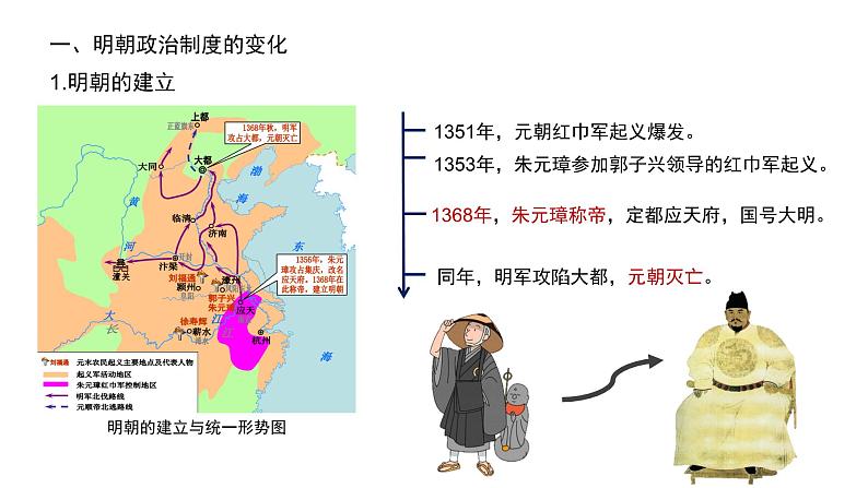 第13讲 从明朝建立到清军入关 课件--2025届高三统编版（2019）必修中外历史纲要上一轮复习05