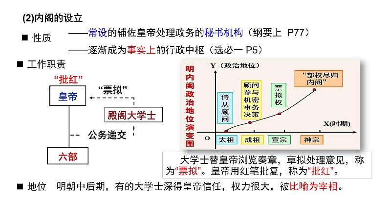 第13讲 从明朝建立到清军入关 课件--2025届高三统编版（2019）必修中外历史纲要上一轮复习07