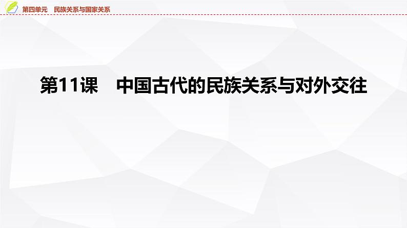 第11课 中国古代的民族关系与对外交往 课件--2025届高三统编版（2019）高中历史选择性必修1一轮复习04