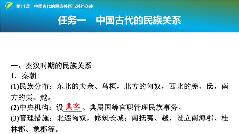 第11课 中国古代的民族关系与对外交往 课件--2025届高三统编版（2019）高中历史选择性必修1一轮复习06