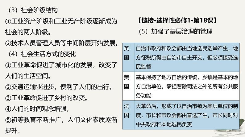 工业革命时期——近代后期的西方世界 课件--2025届高考统编版历史一轮复习08