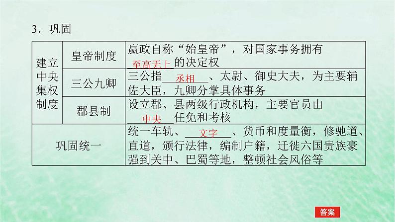 课题3 秦统一多民族封建国家的建立 课件--2025届高三统编版（2019）必修中外历史纲要上一轮复习06