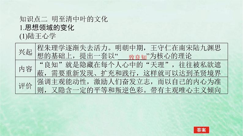 课题11 明至清中叶的经济与文化 课件--2025届高三统编版（2019）必修中外历史纲要上一轮复习07