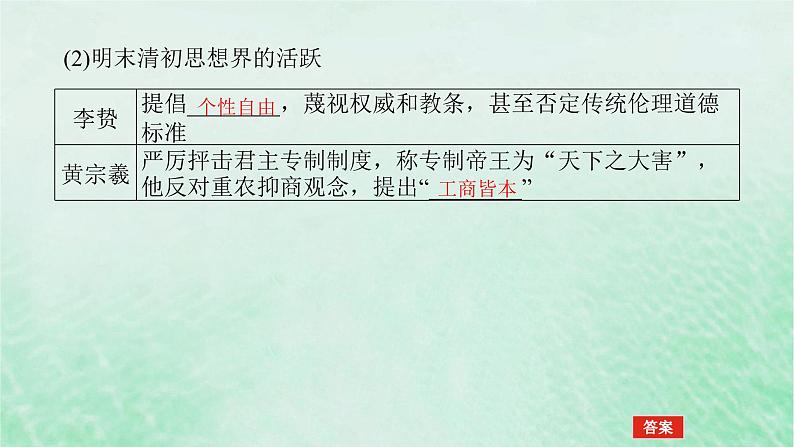 课题11 明至清中叶的经济与文化 课件--2025届高三统编版（2019）必修中外历史纲要上一轮复习08
