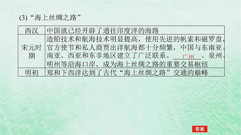 课题17 古代中国文化交流与文化传承 课件--2025届高三历史统编版（2019）选择性必修3全程一轮复习08