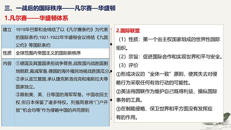 两次世界大战时期——两次世界大战与国际秩序的演变 课件--2025届高考统编版历史一轮复习05