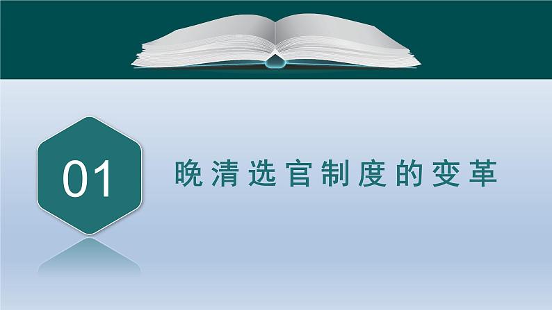 人教统编版高中历史《选择性必修1国家制度与社会治理》第7课  近代以来中国的官员选拔与管理课件（同步教学课件）03