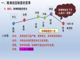 人教統(tǒng)編版高中歷史《選擇性必修1國家制度與社會治理》第7課  近代以來中國的官員選拔與管理課件（同步教學(xué)課件）