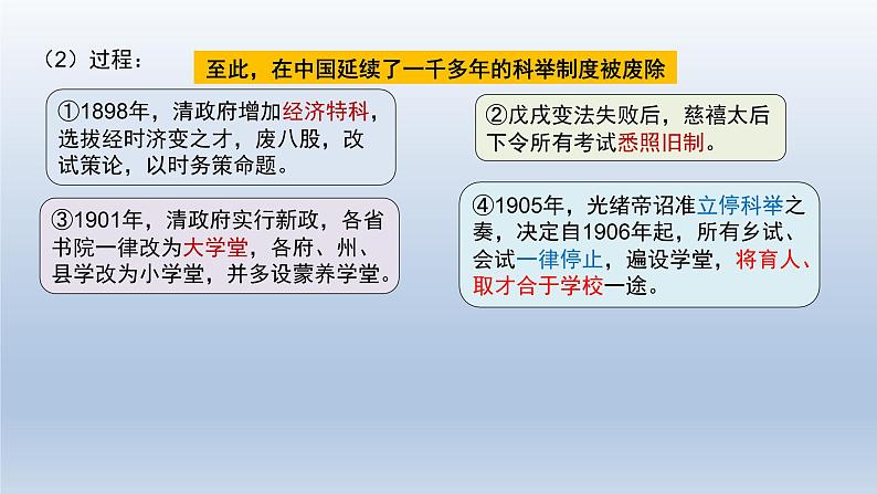 人教统编版高中历史《选择性必修1国家制度与社会治理》第7课  近代以来中国的官员选拔与管理课件（同步教学课件）06