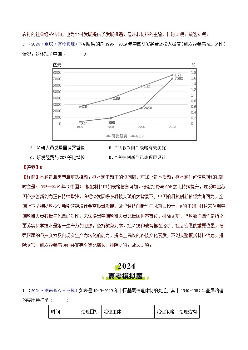 专题08  共和国年轮（1949至今）（教师版+学生版）- 2024年高考真题和模拟题历史分类汇编（全国通用）02