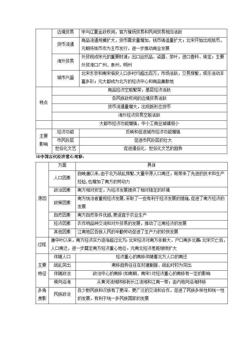 高考历史三轮复习辽宋夏金元多民族政权的并立与元朝的统一讲义第3页