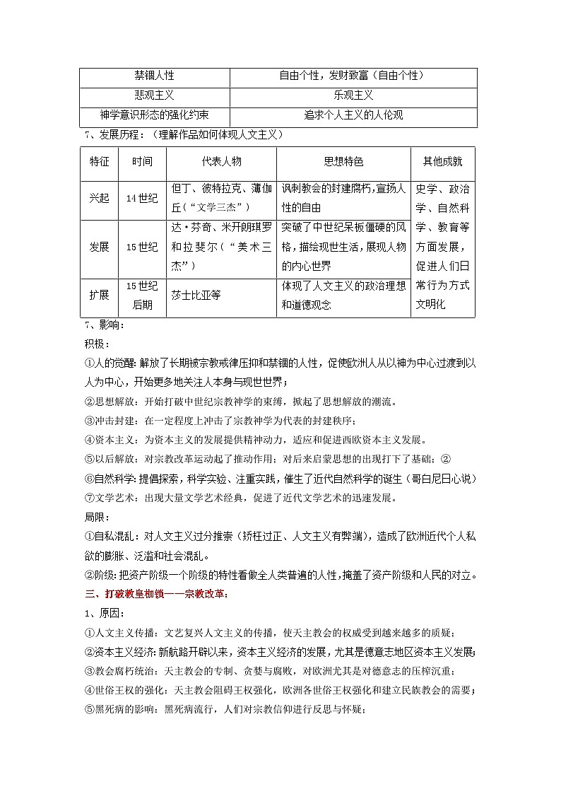 高考历史三轮复习资本主义制度的确立讲义第3页