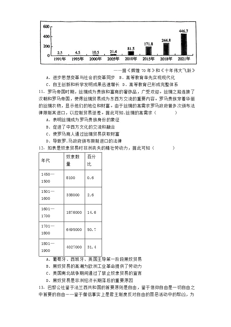湖南省益阳市安化县2023-2024学年高二下学期期末考试历史试题第3页
