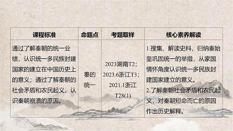 2025高考历史复习ppt：第一单元 第3讲 秦统一多民族封建国家的建立02