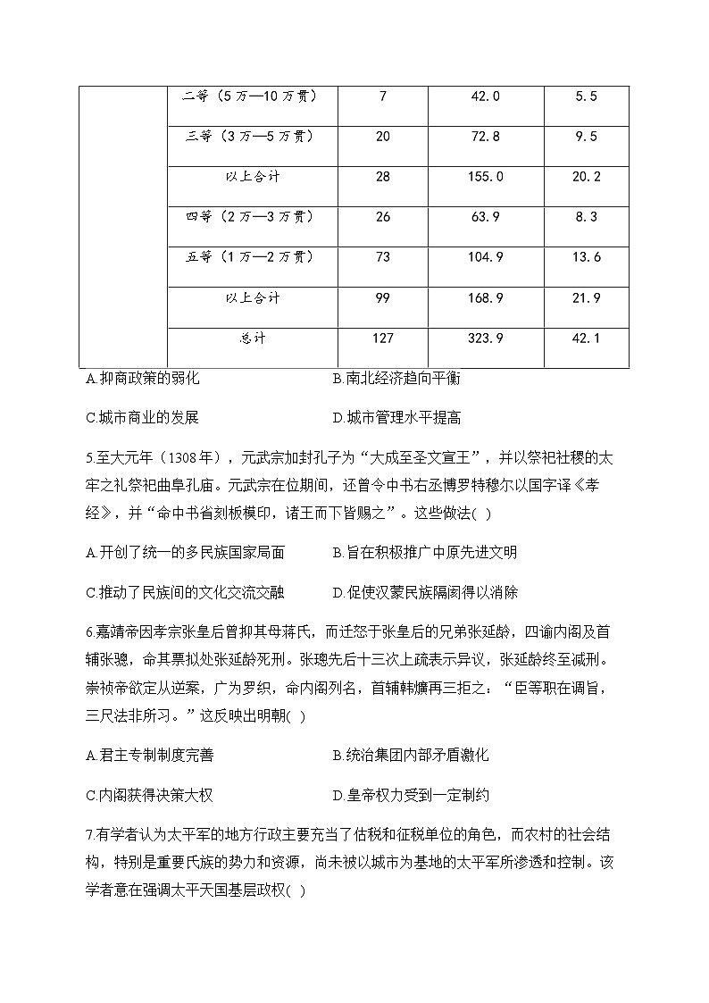 湖南省衡阳市衡阳县第二中学2024-2025学年高三上学期开学摸底考试历史试卷（含答案）第2页