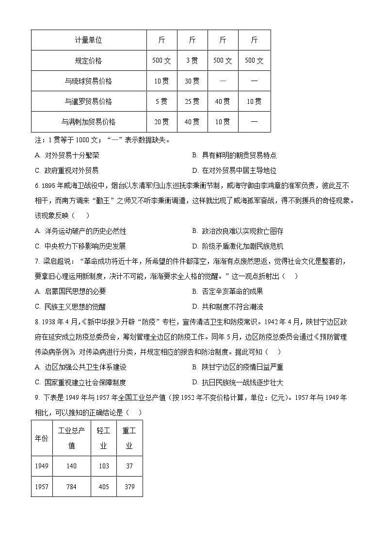 广东省八校2024-2025学年高三上学期8月联合检测历史试题（原卷版）第2页