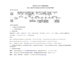 高中历史选必一第5单元第15课 货币的使用与世界货币体系的形成-导学案