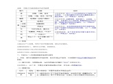 高中历史选必一第5单元第16课 中国赋税制度的演变-导学案