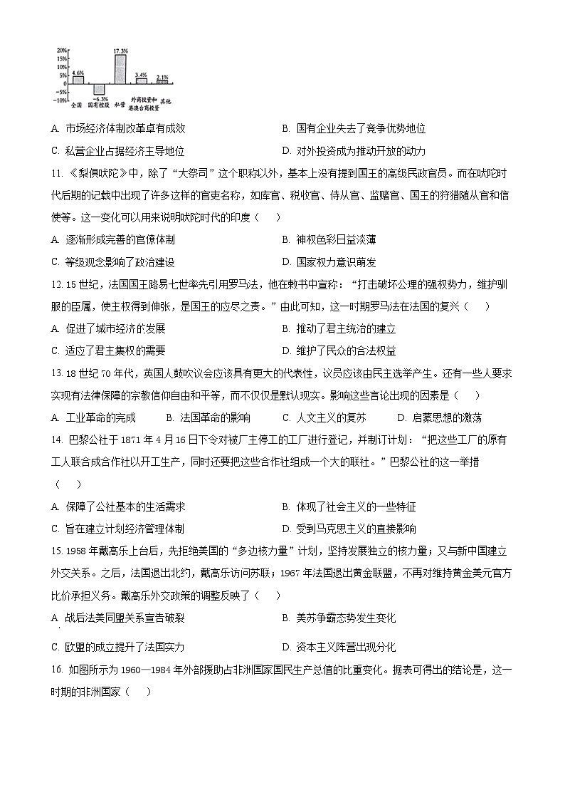 江西省重点学校2025届高三上学期7月开学联考历史试卷（Word版附解析）第3页