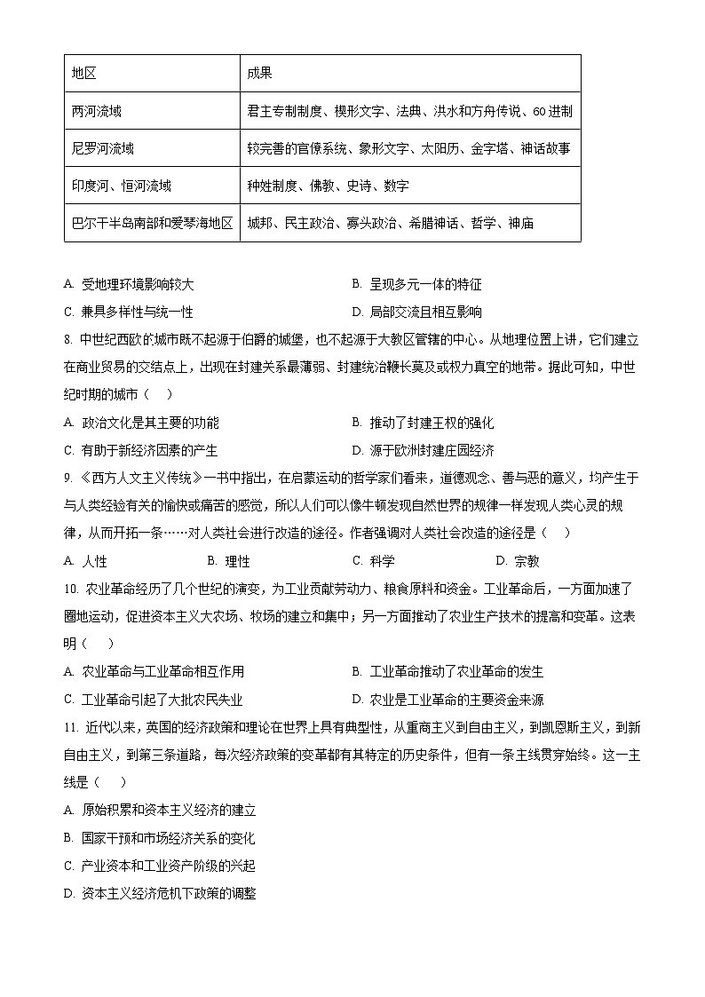 安徽省合肥市普通高中六校联盟2023-2024学年高一下学期期末联考历史试卷（Word版附解析）03
