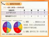 选择性必修二《经济与社会生活 》新视角课件 第9课 20世纪以来人类的经济与生活