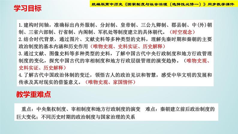 统编版高中历史《国家制度与社会治理（选择性必修一）》第1课   中国古代政治制度的形成与发展（教学课件）第2页