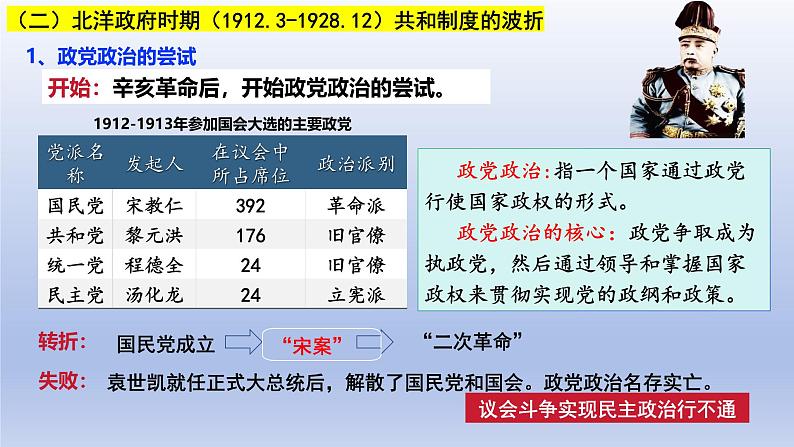 统编版高中历史《国家制度与社会治理（选择性必修一）》第3课  中国近代至当代政治制度的演变（教学课件）第6页