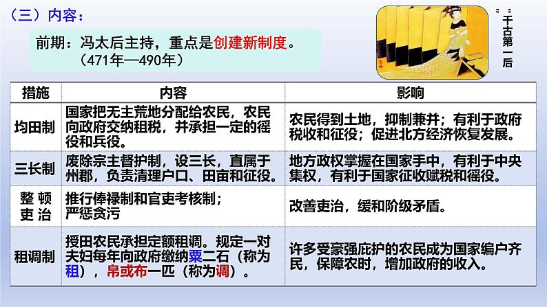 统编版高中历史《国家制度与社会治理（选择性必修一）》第4课 中国历代变法和改革(教学课件）07