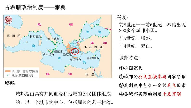 统编版高中历史选择性必修1国家制度与社会治理 第2课 《西方国家古代和近代政治制度的演变》课件02