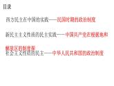 统编版高中历史选择性必修1国家制度与社会治理 第3课.中国近代至当代政治制度的演变 pptx课件