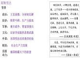 统编版高中历史选择性必修1国家制度与社会治理 第4课 《中国历代变法和改革》课件