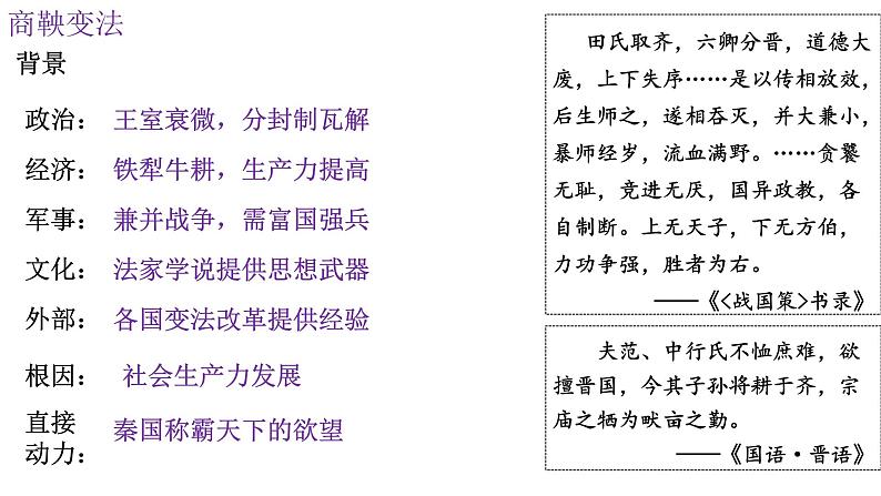 统编版高中历史选择性必修1国家制度与社会治理 第4课 《中国历代变法和改革》课件05