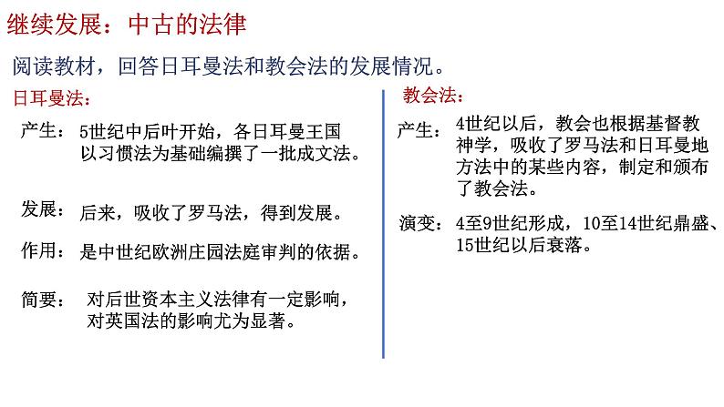 统编版高中历史选择性必修1国家制度与社会治理 第9课《近代西方的法律与教化》课件06