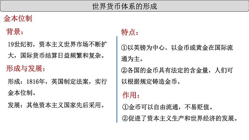 统编版高中历史选择性必修1国家制度与社会治理 第15课《货币的使用与世界货币体系的形成》课件06