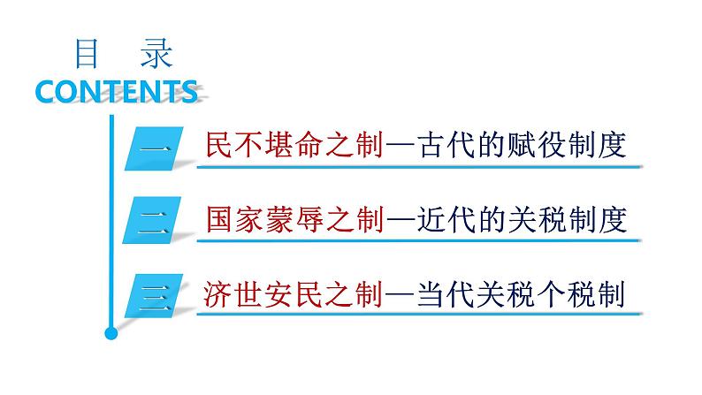 统编版高中历史选择性必修1国家制度与社会治理 第16课《中国赋税制度的演变》课件03