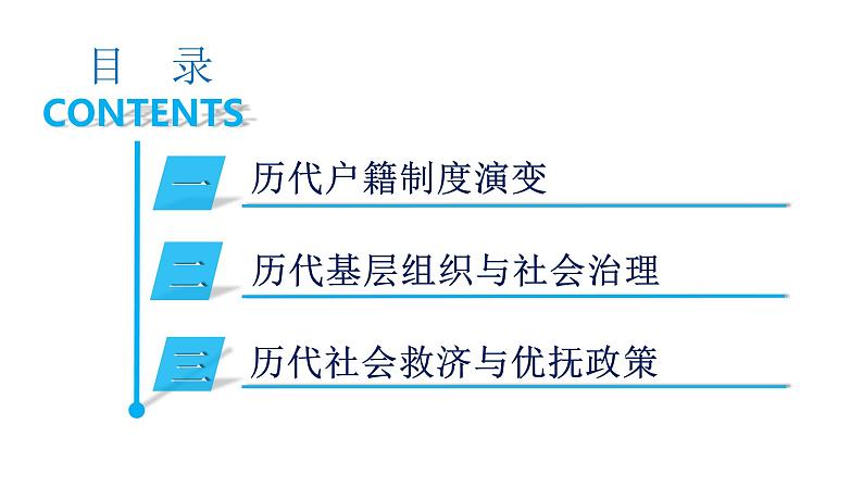 统编版高中历史选择性必修1 第17课《中国古代的户籍制度与社会治理》课件03