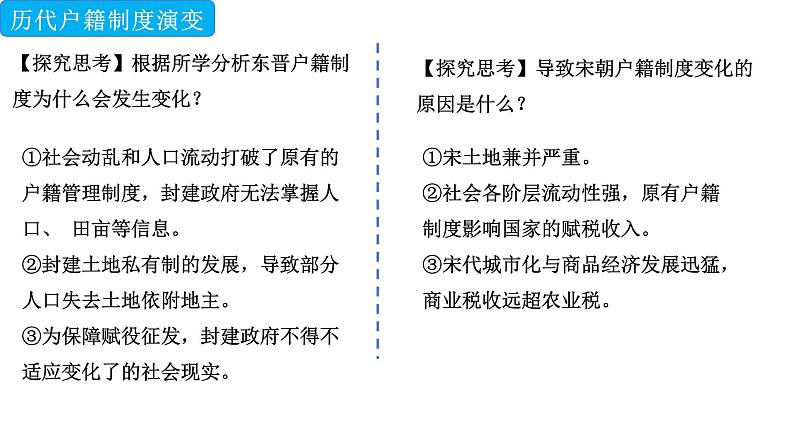 统编版高中历史选择性必修1 第17课《中国古代的户籍制度与社会治理》课件07