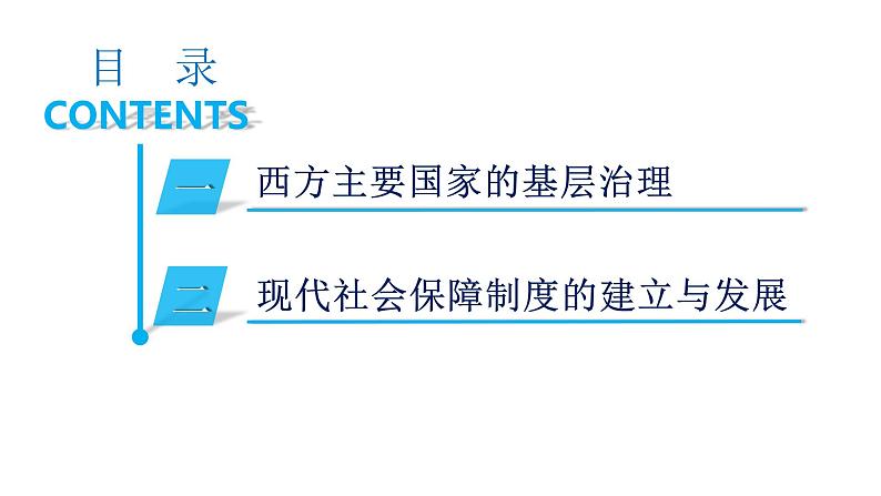 统编版高中历史选择性必修1 第18课 《世界主要国家的基层治理与社会保障》课件03