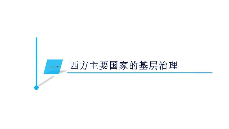 统编版高中历史选择性必修1 第18课 《世界主要国家的基层治理与社会保障》课件04