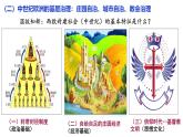 高中历史选必一第6单元第18课 世界主要国家的基层治理与社会保障 -导学案