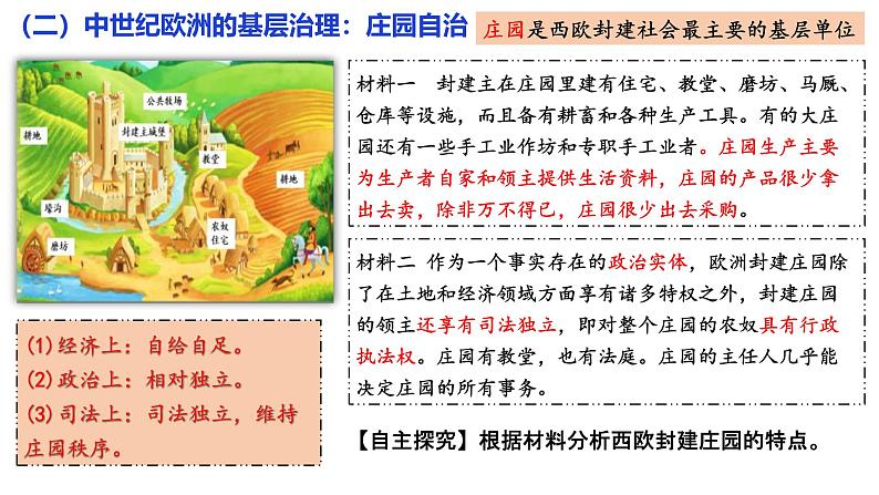 高中历史选必一第6单元第18课 世界主要国家的基层治理与社会保障 -导学案05