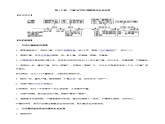 高中历史选必一第6单元第17课 中国古代的户籍制度与社会治理-导学案