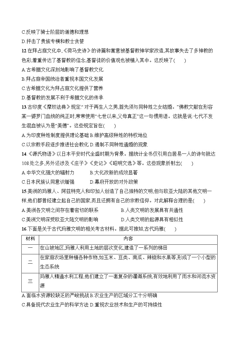 统编版（2019）高中历史选择性必修3《文化交流与传播》第二单元  丰富多样的世界文化 测试卷（含答案）第3页