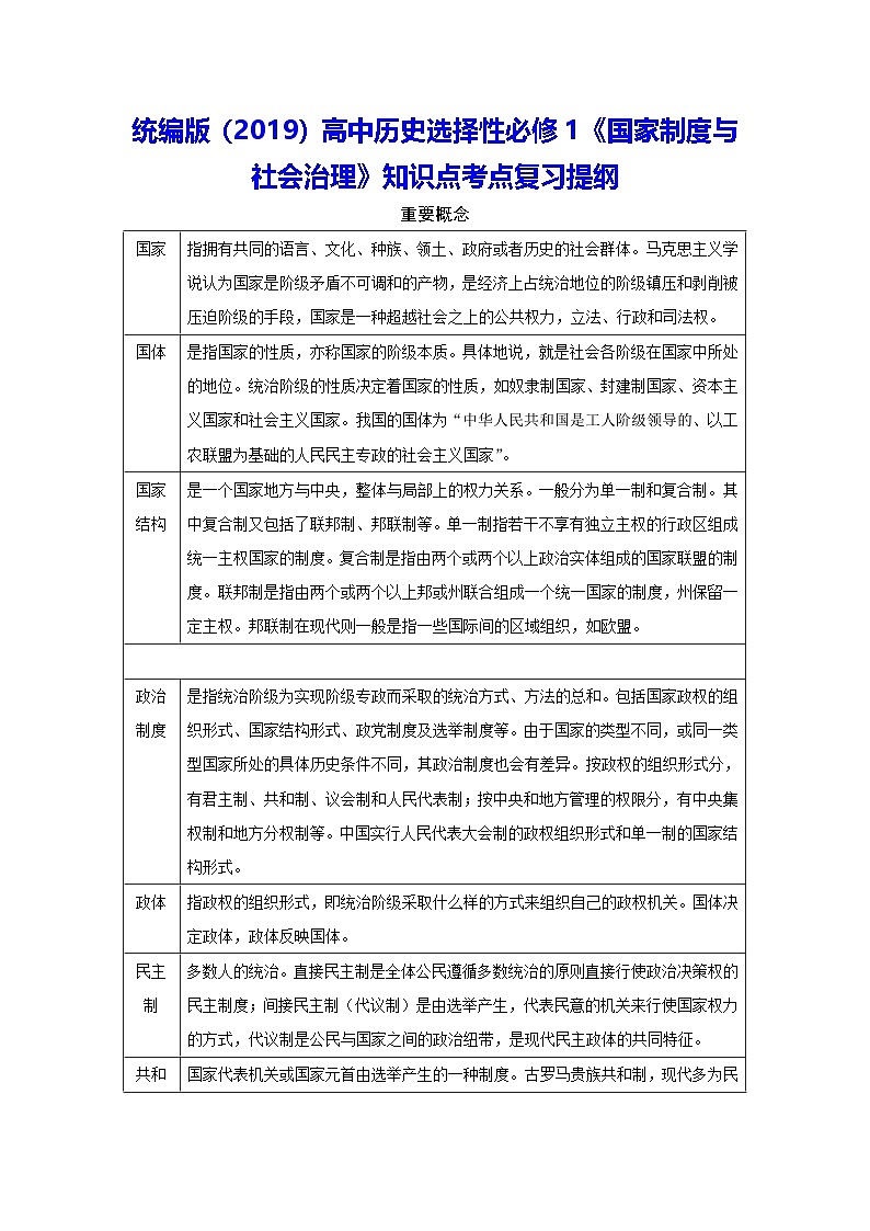 统编版（2019）高中历史选择性必修1《国家制度与社会治理》知识点考点复习提纲01