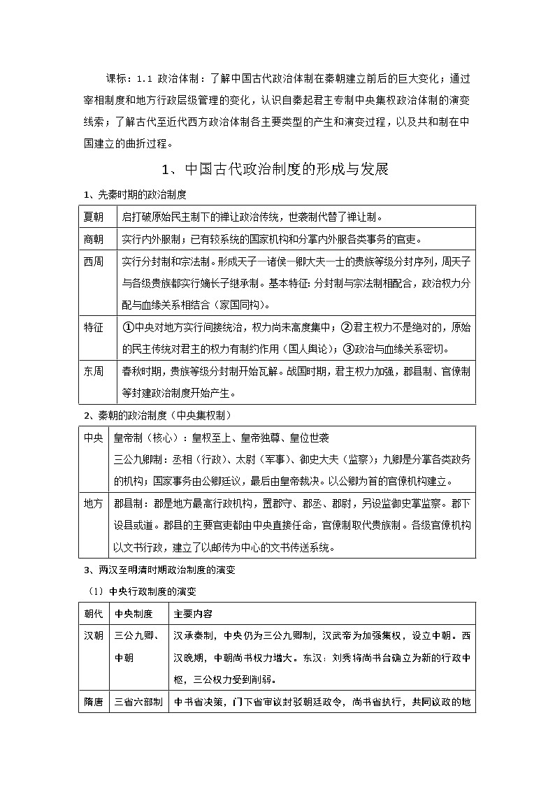 统编版（2019）高中历史选择性必修1《国家制度与社会治理》知识点考点复习提纲03