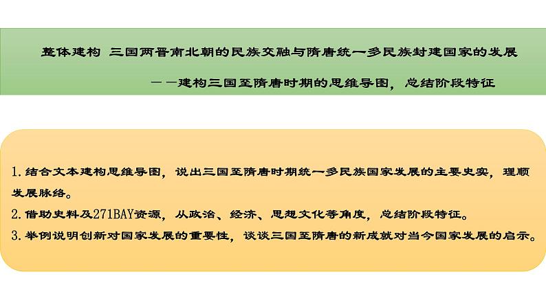 第二单元魏晋时期 课件  --2025届高三统编版2019必修中外历史纲要上册一轮复习第1页