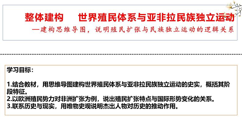 世界殖民体系与亚非拉民族独立运动 课件--2024届高考统编版必修中外历史纲要下一轮复习第1页